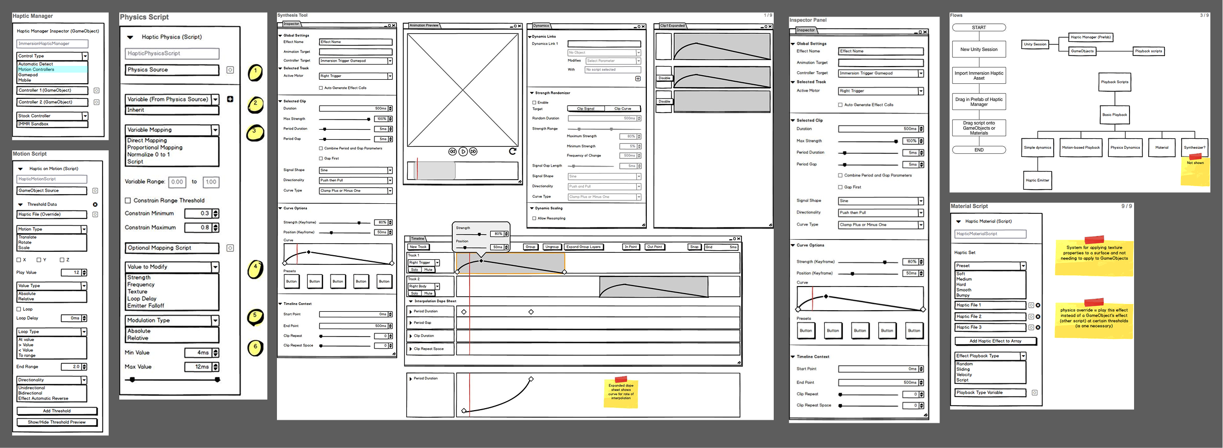 I used the opportunity of Unity to explore more dynamic effect capabilities.